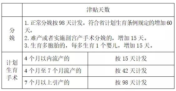 1646920217607 QQ图片20220310214744