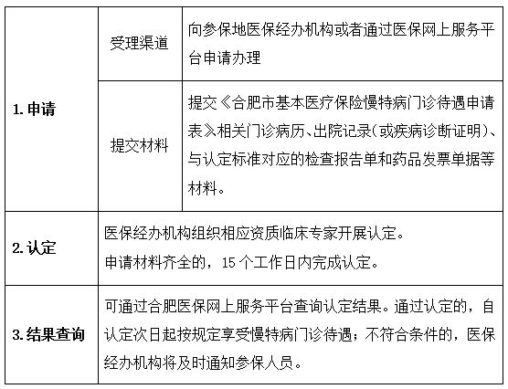 1647525553991 AA8356C5C47B6FA585102CF44662525E