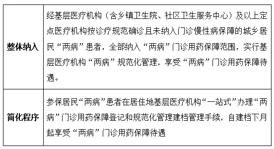 1647526498197 999A6CBB211FF7E7B871BDB60ADB5910